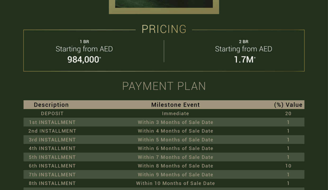 Golf Greens - Payment Plan