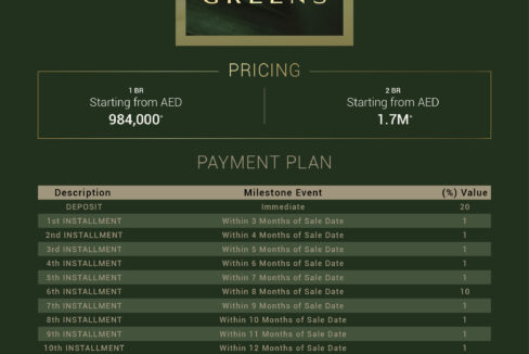 Golf Greens - Payment Plan